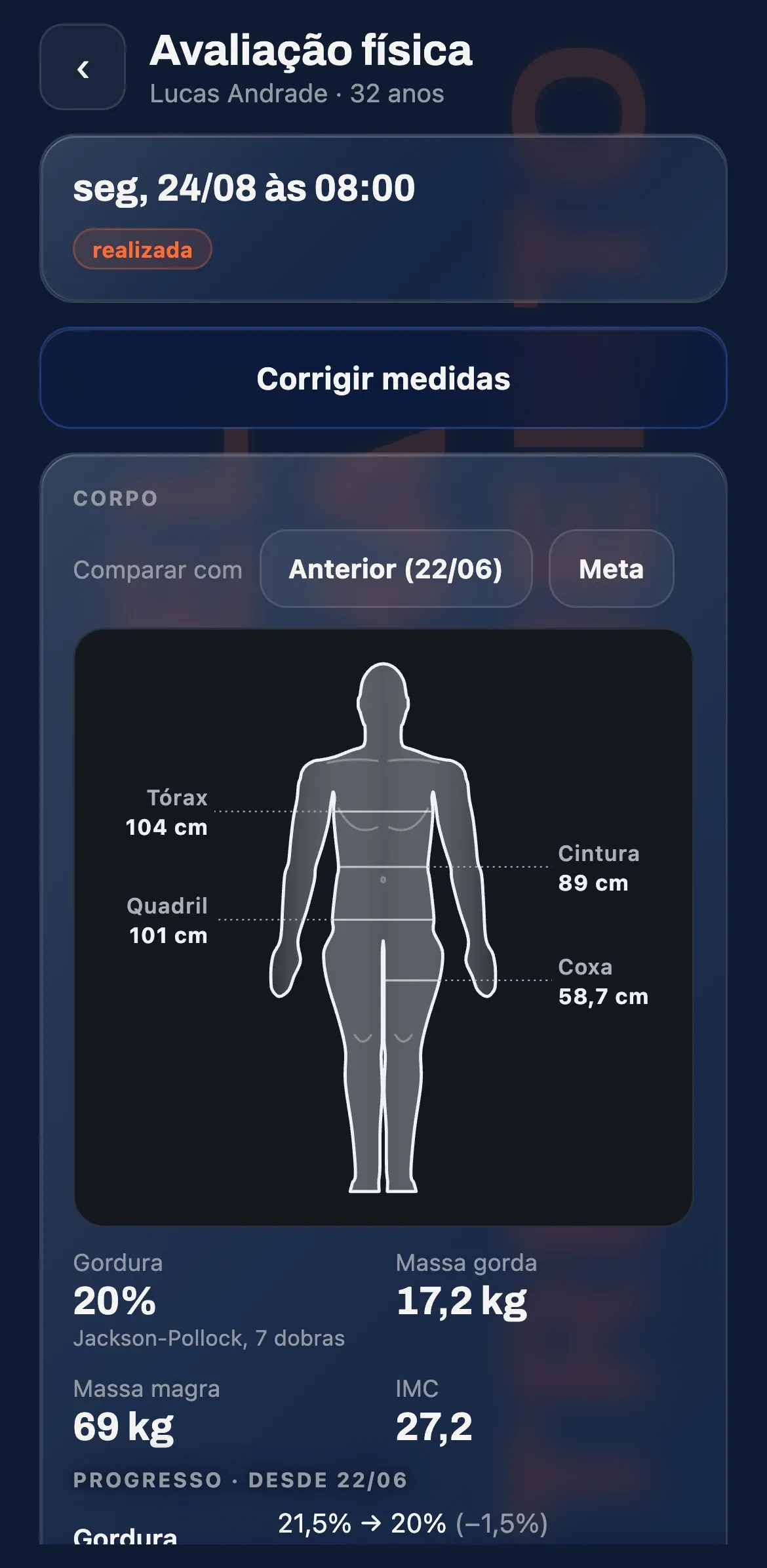 Avaliação física com o desenho do corpo e as medidas de tórax, cintura, quadril e coxa.
